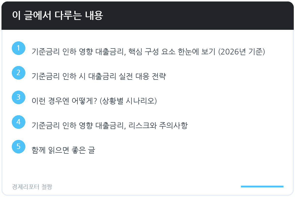 기준금리 인하 영향 대출금리 관련 이미지