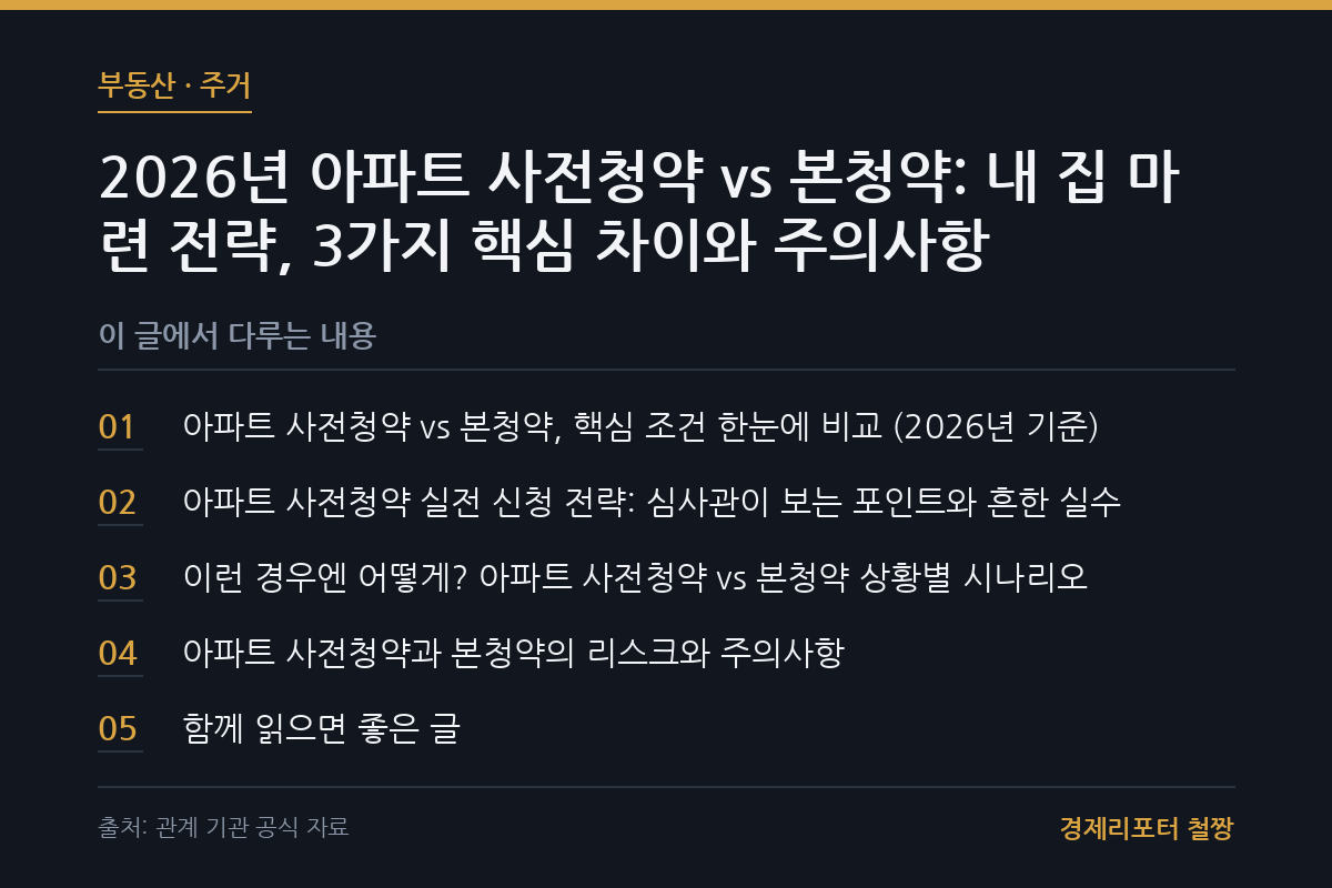 아파트 사전청약 vs 본청약 관련 이미지