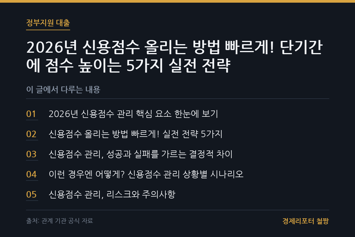 신용점수 올리는 방법 빠르게 관련 이미지