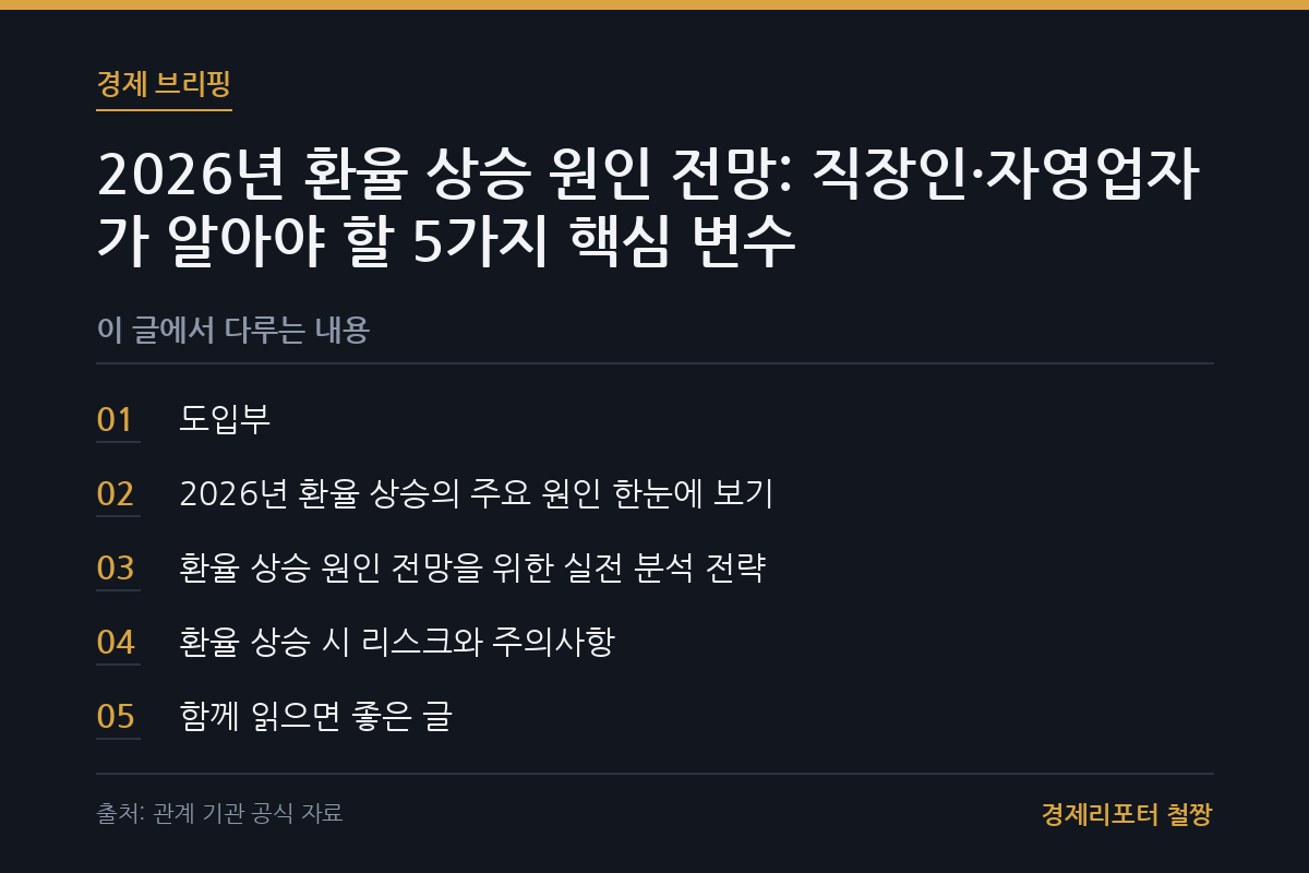 환율 상승 원인 전망 관련 이미지