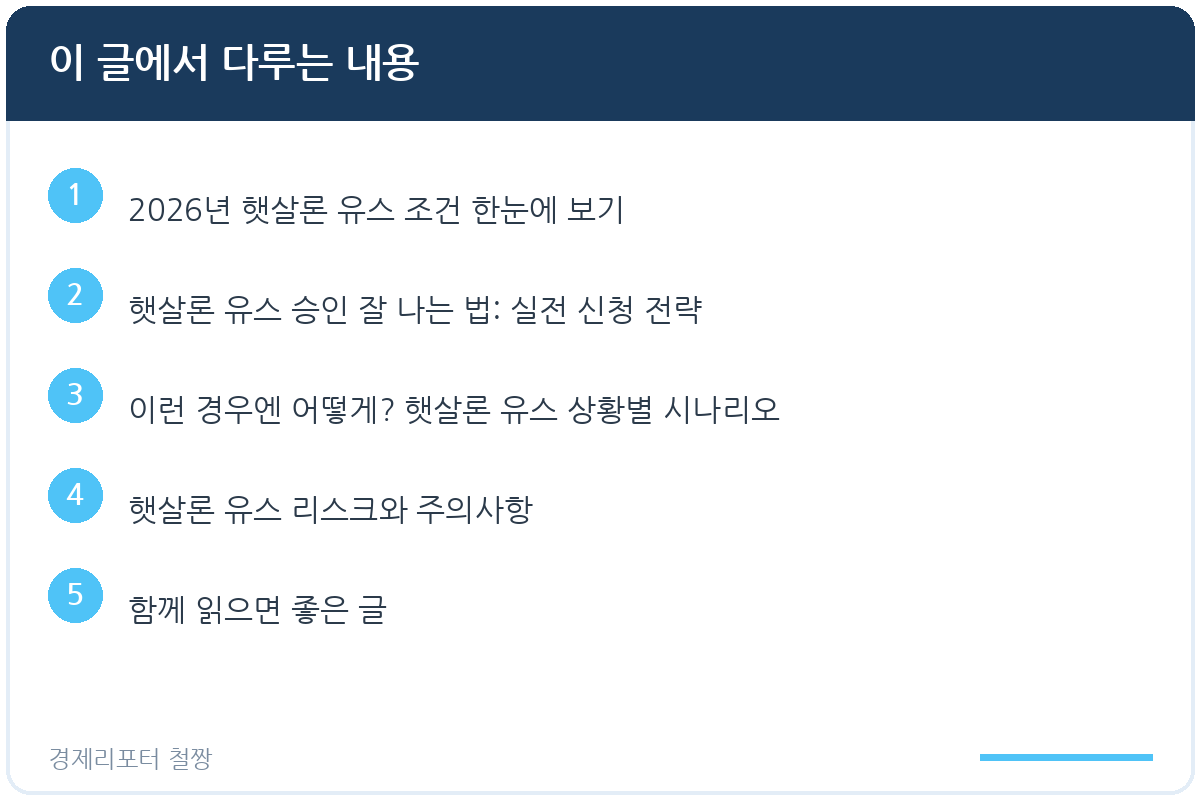 햇살론 유스 조건 승인 잘 나는 법 관련 이미지