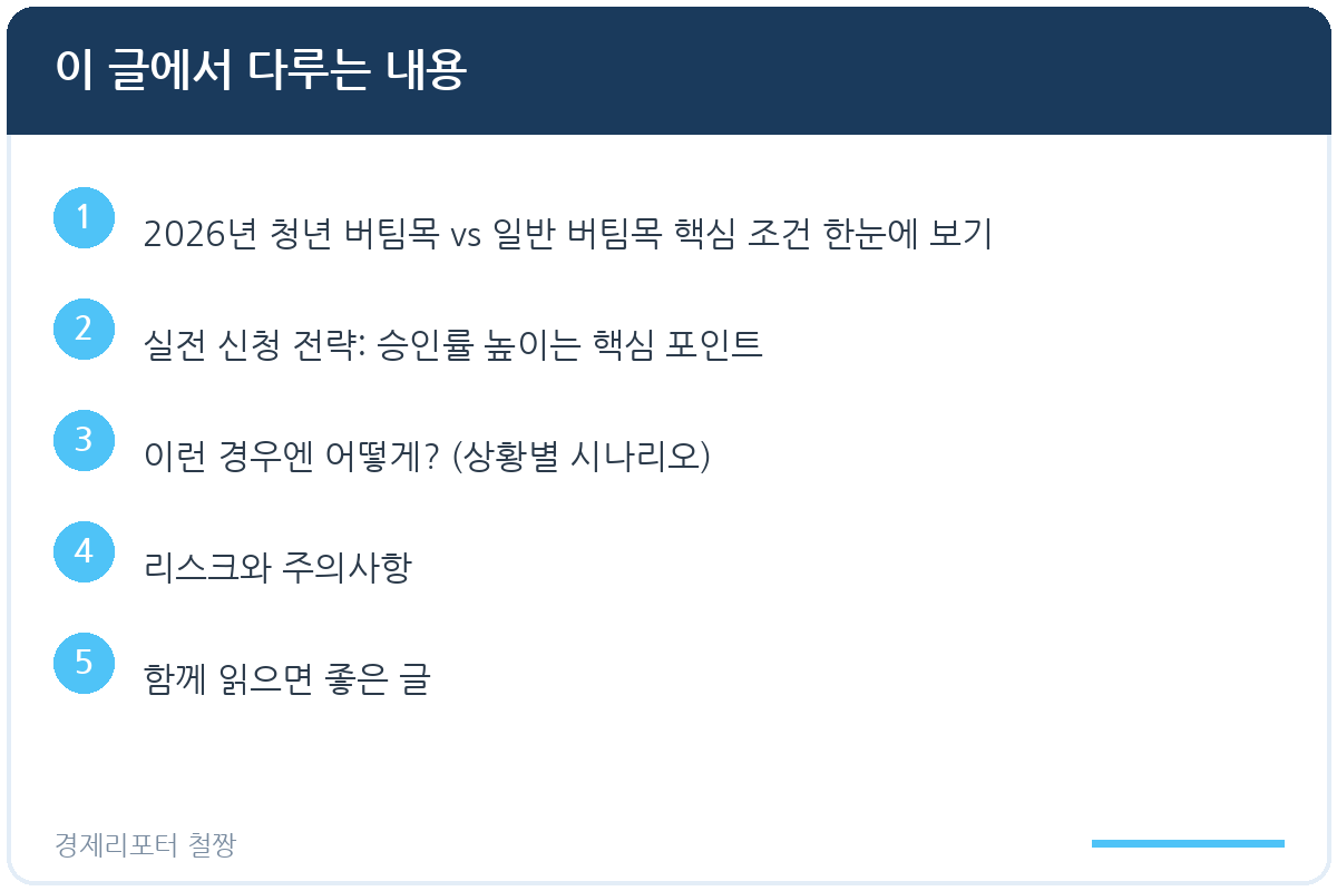 청년 버팀목 vs 일반 버팀목 차이 관련 이미지