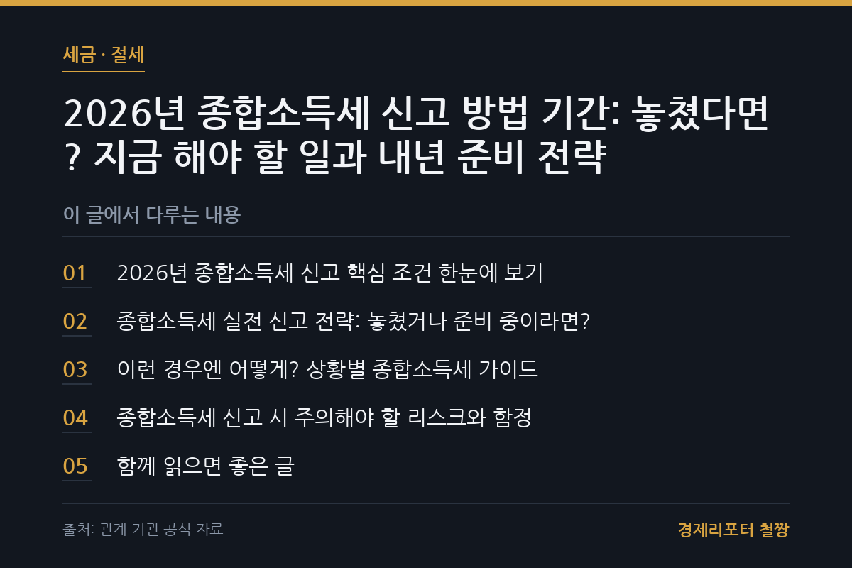 종합소득세 신고 방법 기간 관련 이미지