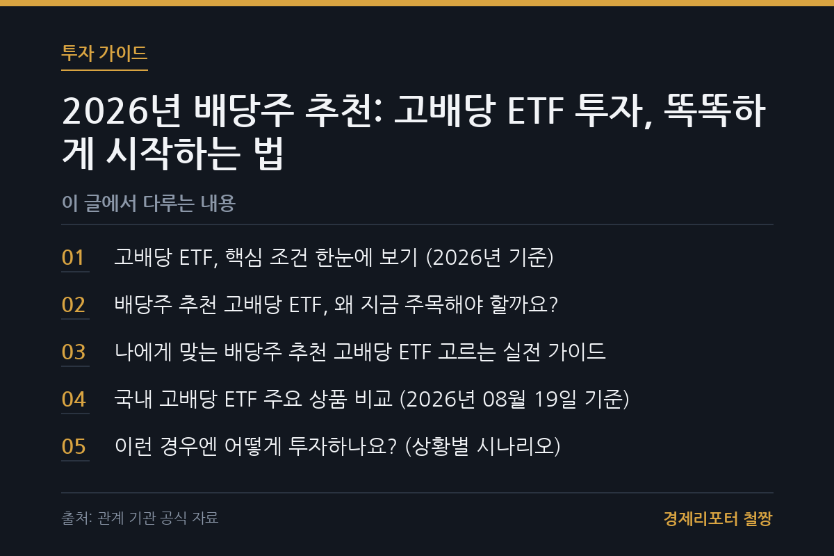 배당주 추천 고배당 ETF 관련 이미지