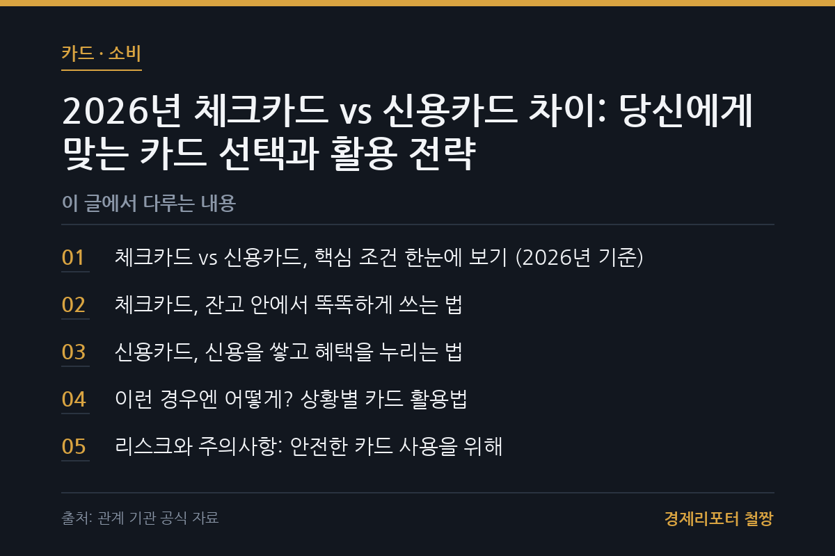 체크카드 vs 신용카드 차이 관련 이미지