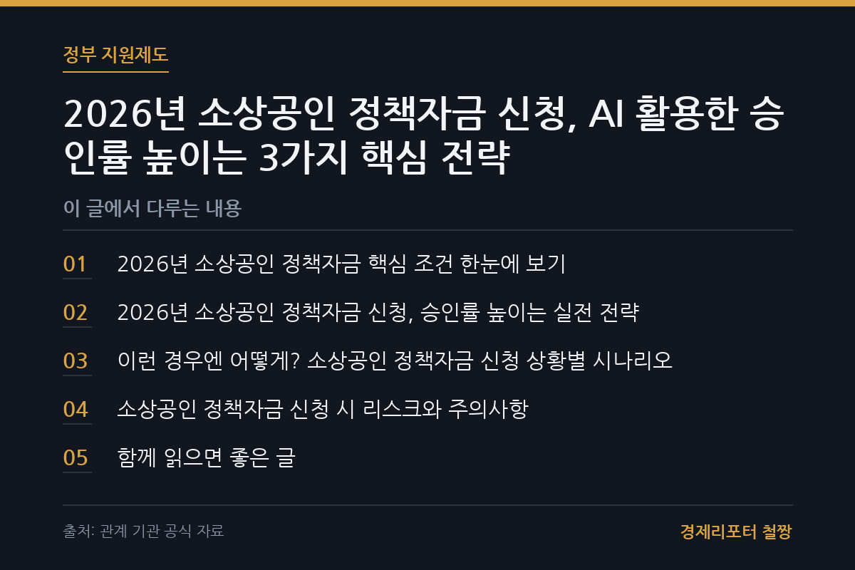 소상공인 정책자금 신청 관련 이미지