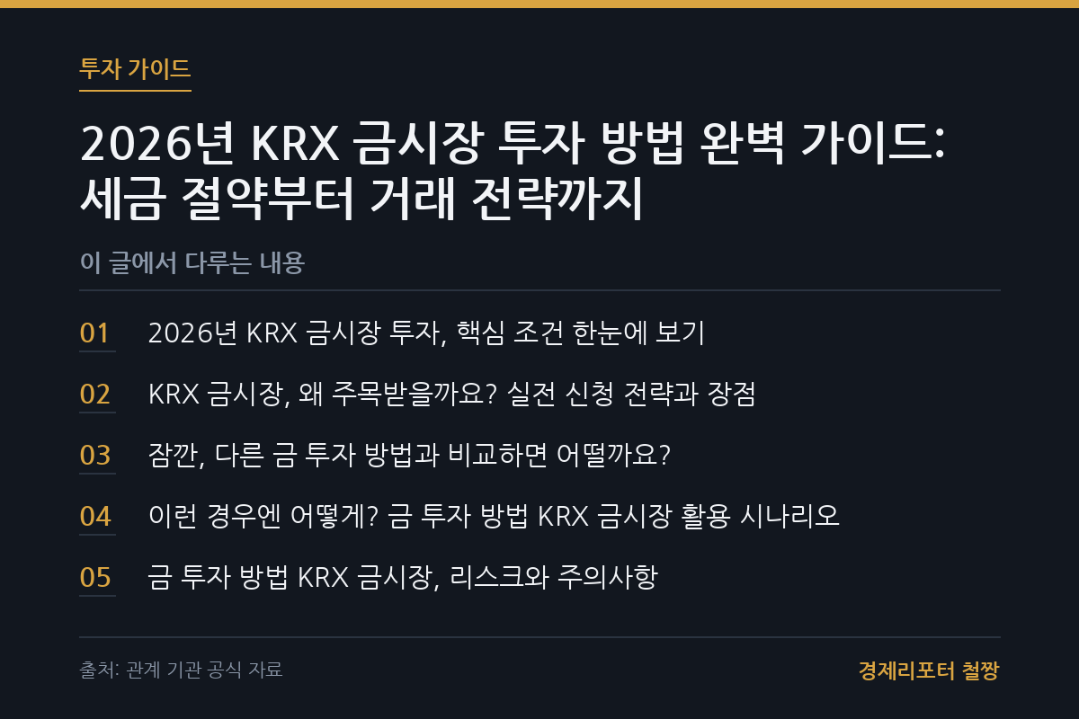 금 투자 방법 KRX 금시장 관련 이미지