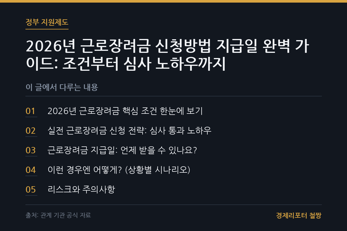 근로장려금 신청방법 지급일 관련 이미지