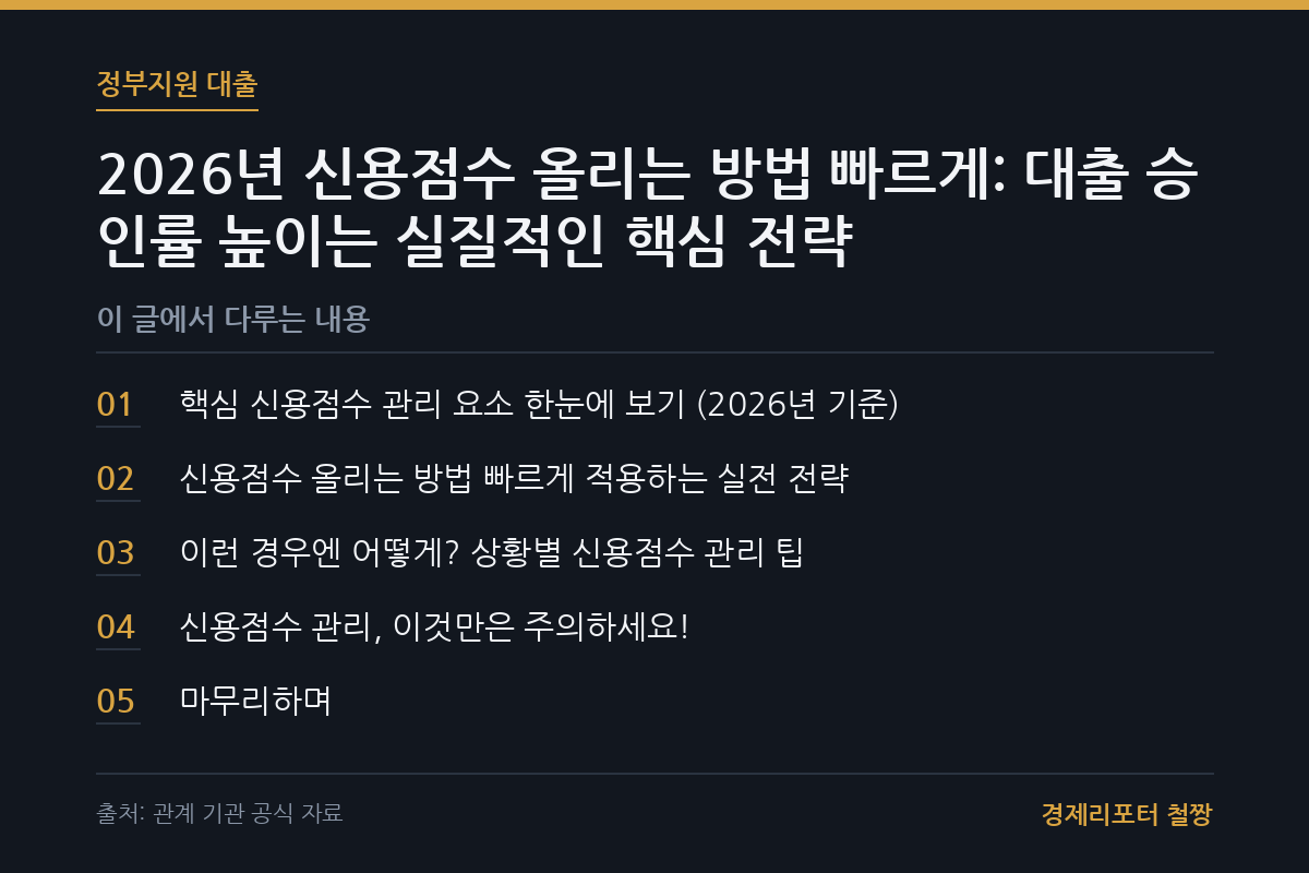 신용점수 올리는 방법 빠르게 관련 이미지