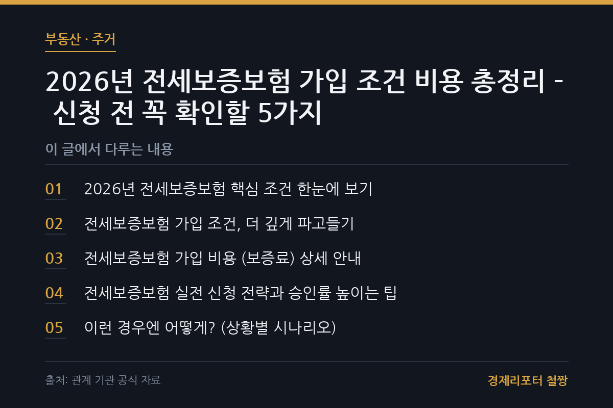 전세보증보험 가입 조건 비용 관련 이미지