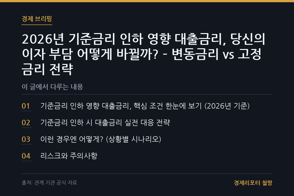 기준금리 인하 영향 대출금리 관련 이미지