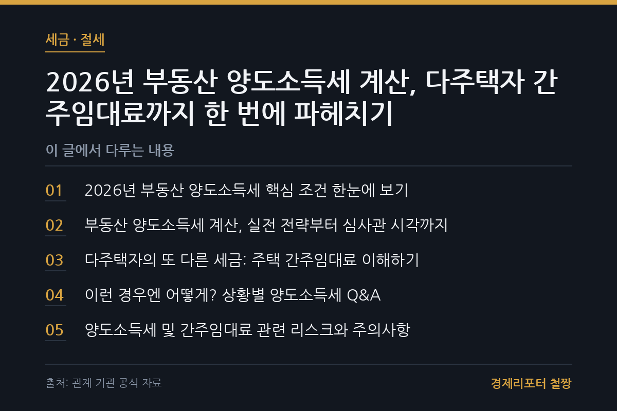 부동산 양도소득세 계산 관련 이미지
