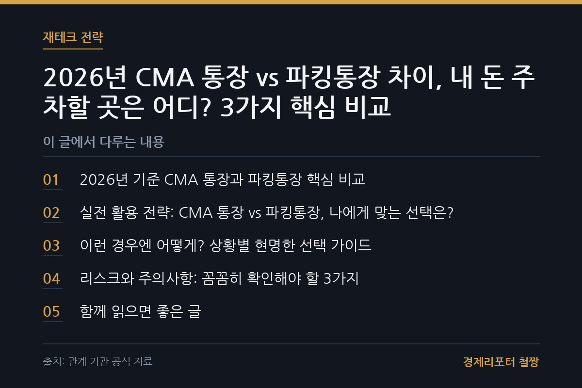 CMA 통장 vs 파킹통장 차이 관련 이미지