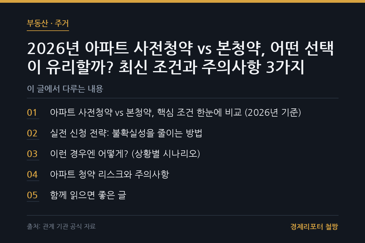 아파트 사전청약 vs 본청약 관련 이미지