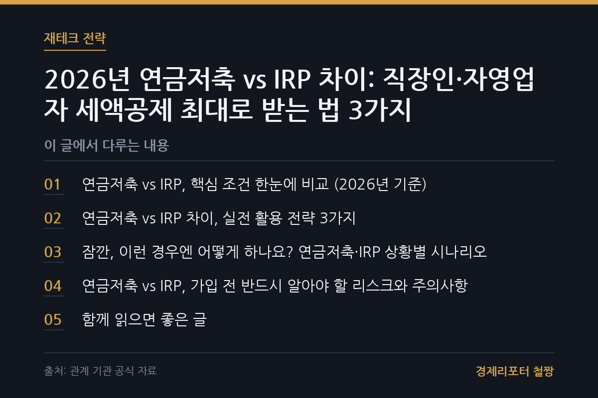 연금저축 vs IRP 차이 관련 이미지