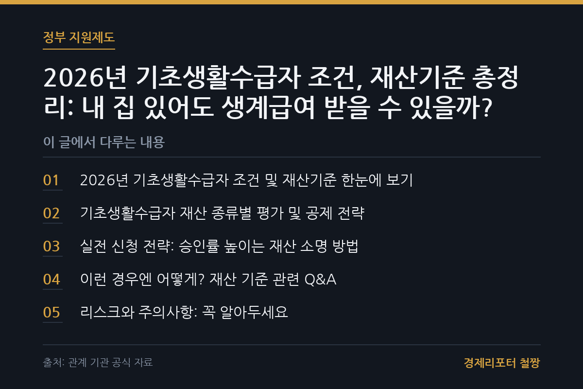기초생활수급자 조건 재산기준 관련 이미지