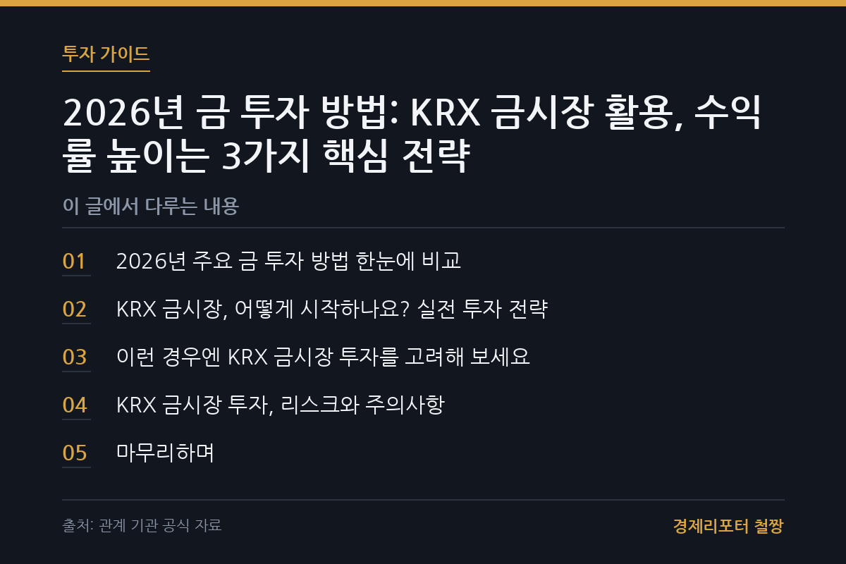금 투자 방법 KRX 금시장 관련 이미지